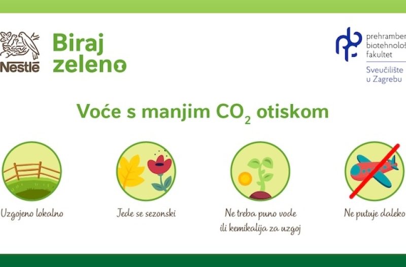 Kaštela - kastelahr.com - Zašto stručnjaci potiču povratak sezonskoj prehrani?